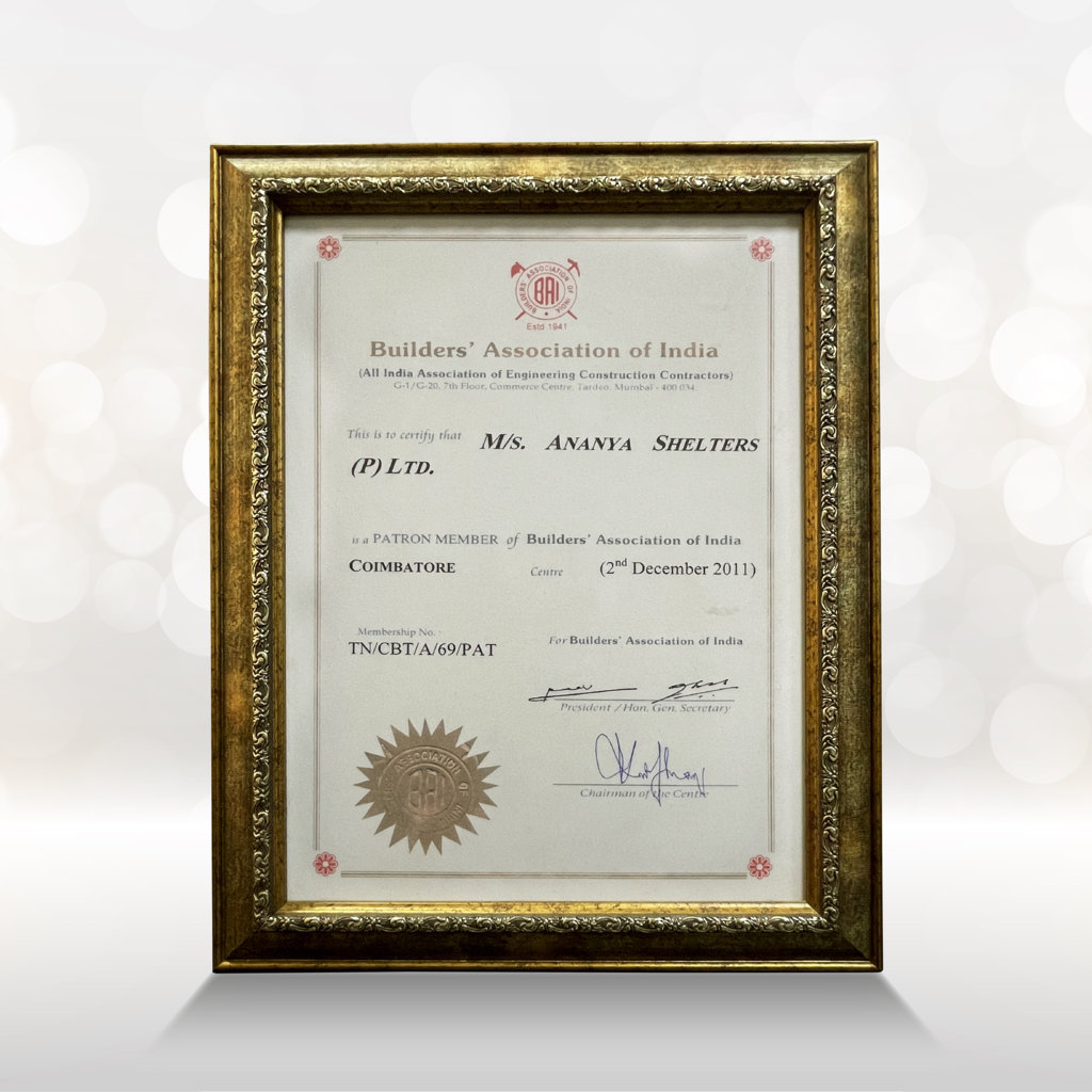 Builders Association of India